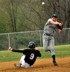 complete double play