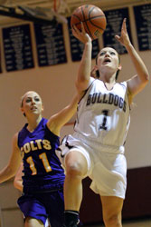 driving layup driving layup