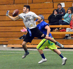 forearm catch forearm catch