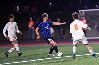 splits defendres and scores