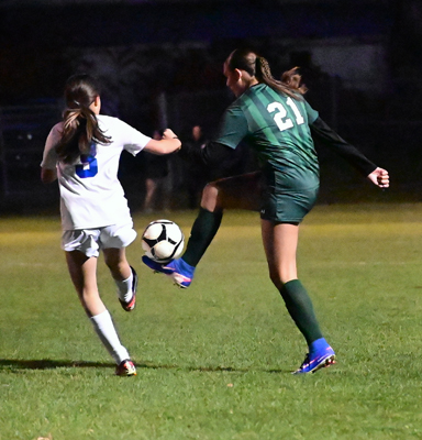 dribbles shots dribbles and shots
