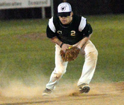 right to the body right to the body