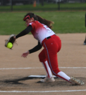 feilding the position