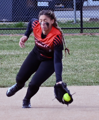 charges the grounder